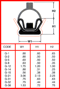 Seal Diagram