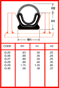 Seal Diagram