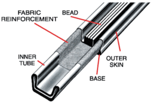 Placeholder for Seal Master