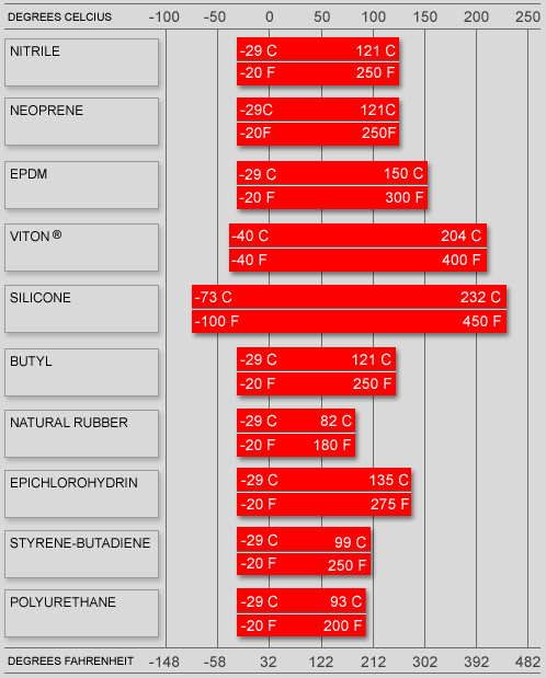 temp-range-chart-04