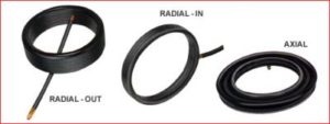 types of seals-radial in radial out axial